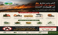  آتش زدن مزارع شروع یک فاجعه در طبیعت است.